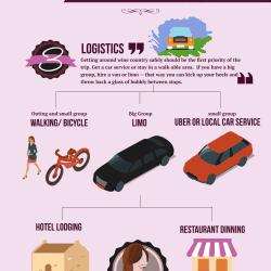 winecountry infographic