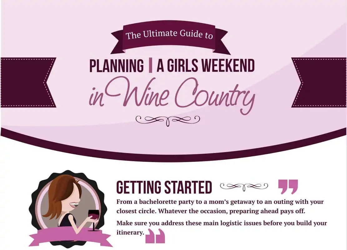 Girls Weekend in Wine Country